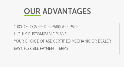 extended car warranty quote